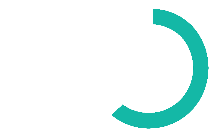 Covaone